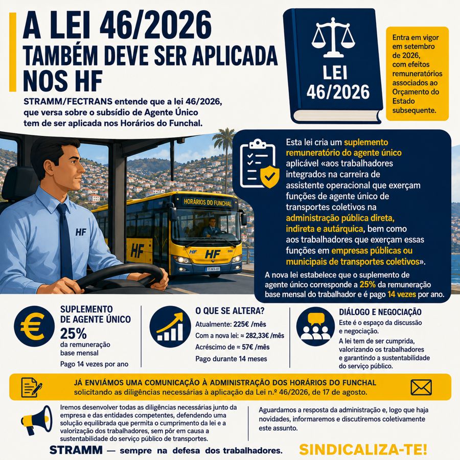 STRAMM Horários Funchal